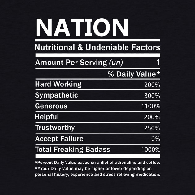 Nation Name T Shirt - Nation Nutritional and Undeniable Name Factors Gift Item Tee by nikitak4um